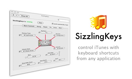 sizzlingkeys overalt.png