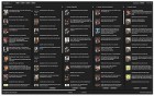 tweetdeck3 140x88 TweetDeck: Gjør Twitter enkelt for alle og tilfører ny funksjonalitet program